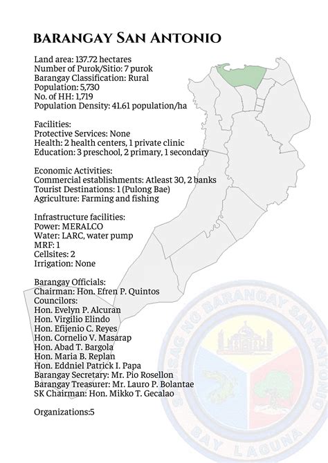 Barangay San Antonio .